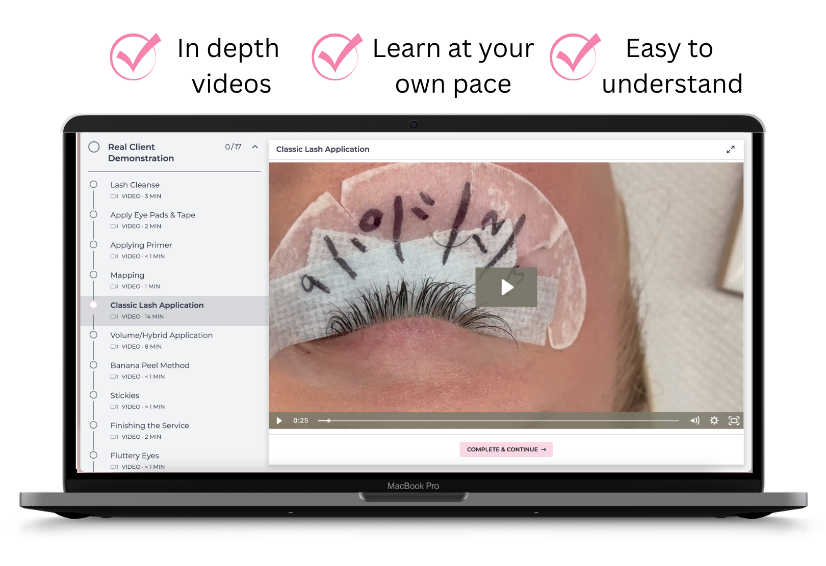 Online Beginner Eyelash Extension Course