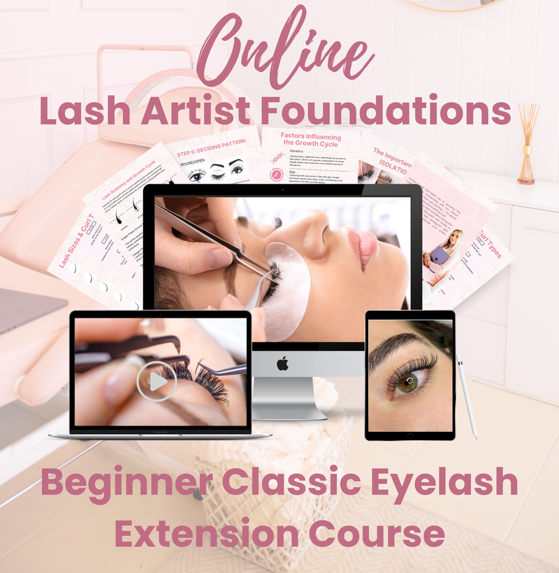 Online Training - Mini Course for Beginners